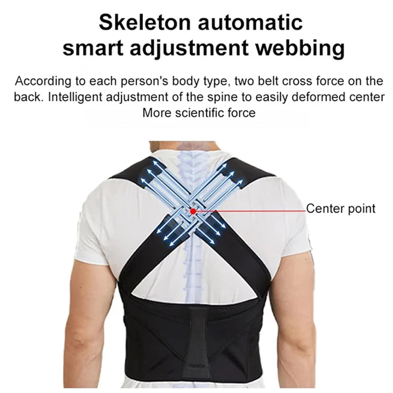 Ultra corretor postural